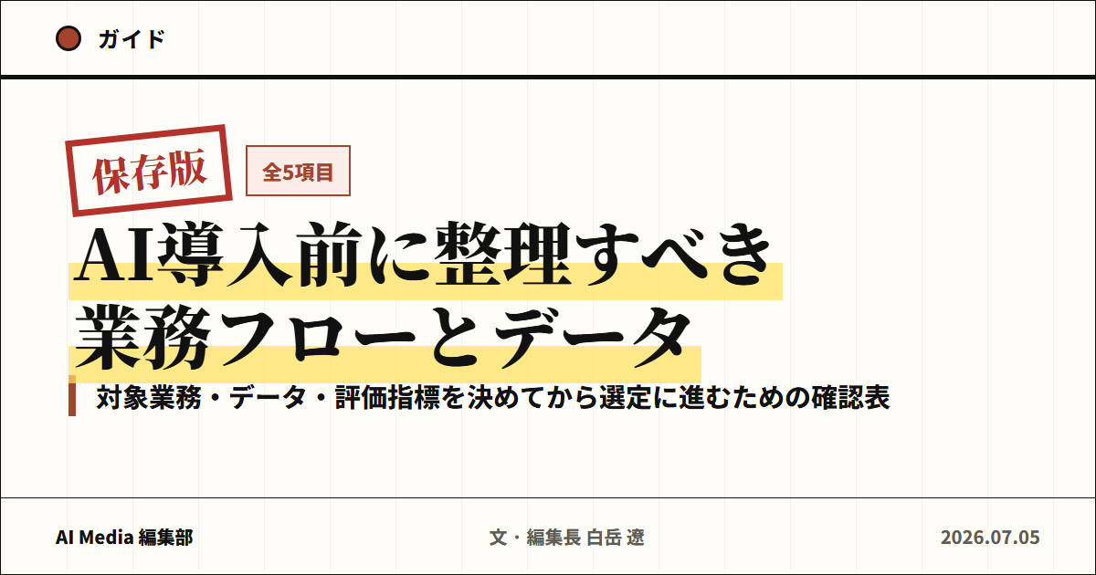 AI導入チェックリストでPoCの前提を揃える